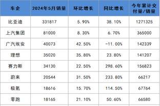 ray竞技竞猜截图1